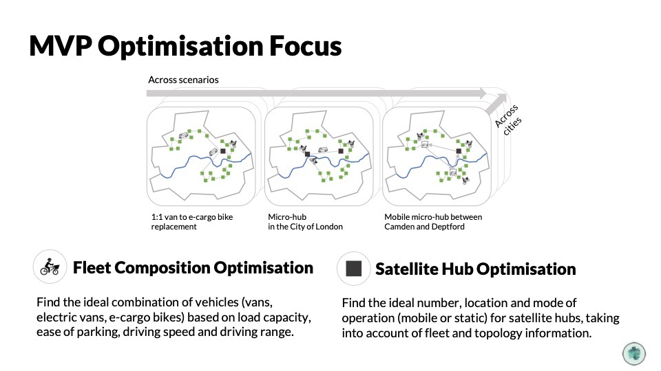 Our MVP will focus on the optimisation of vehicle fleet composition and the location of micro-hubs.
